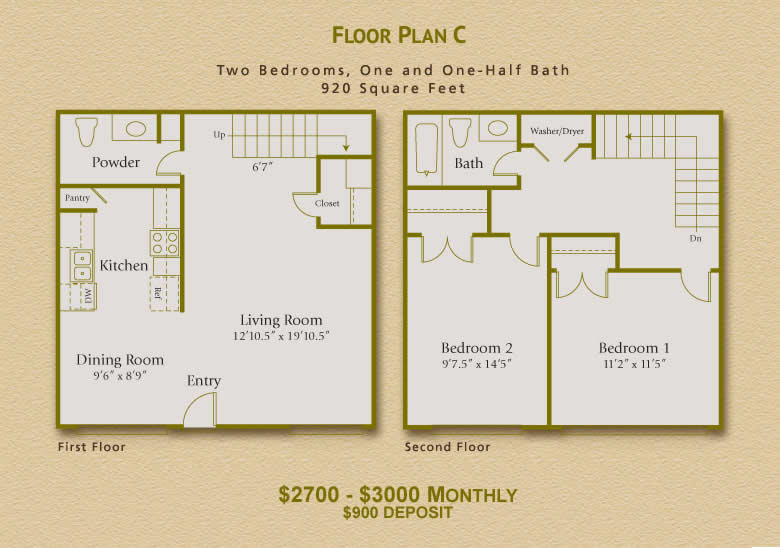Arbors Floor Plan C - Price and Deposit